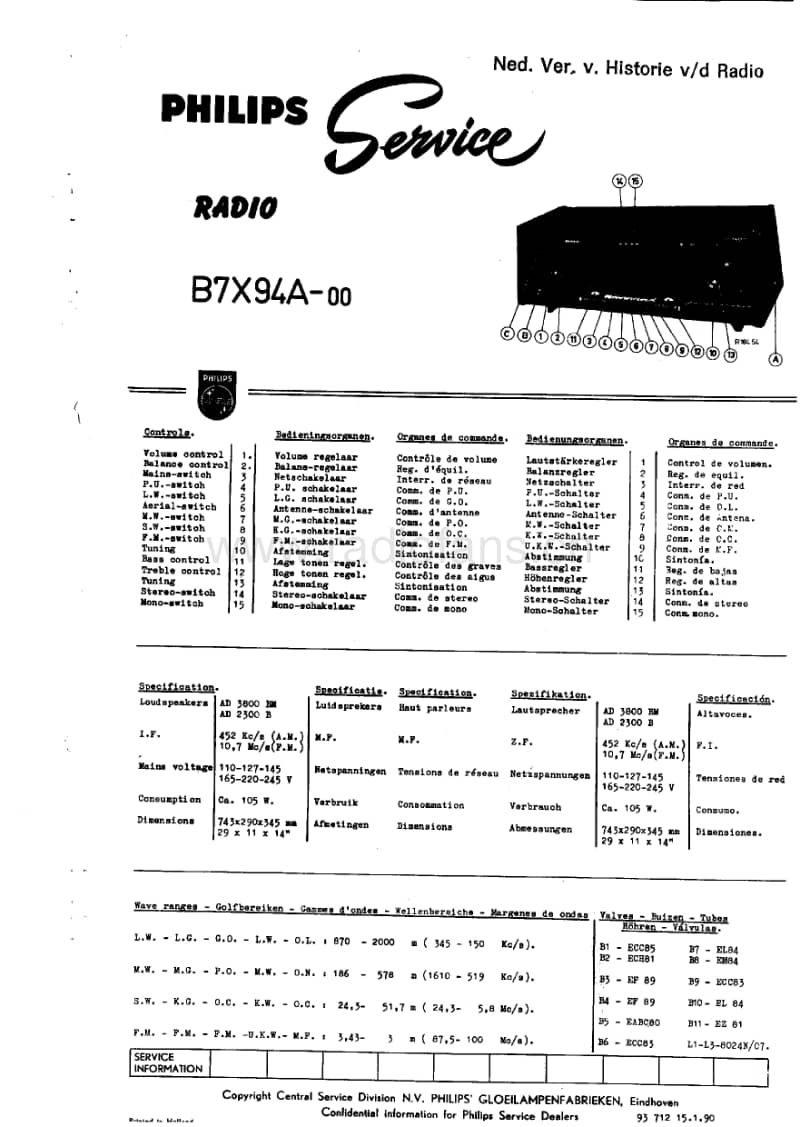 Philips-B-7-X-94-A-Service-Manual电路原理图.pdf_第1页