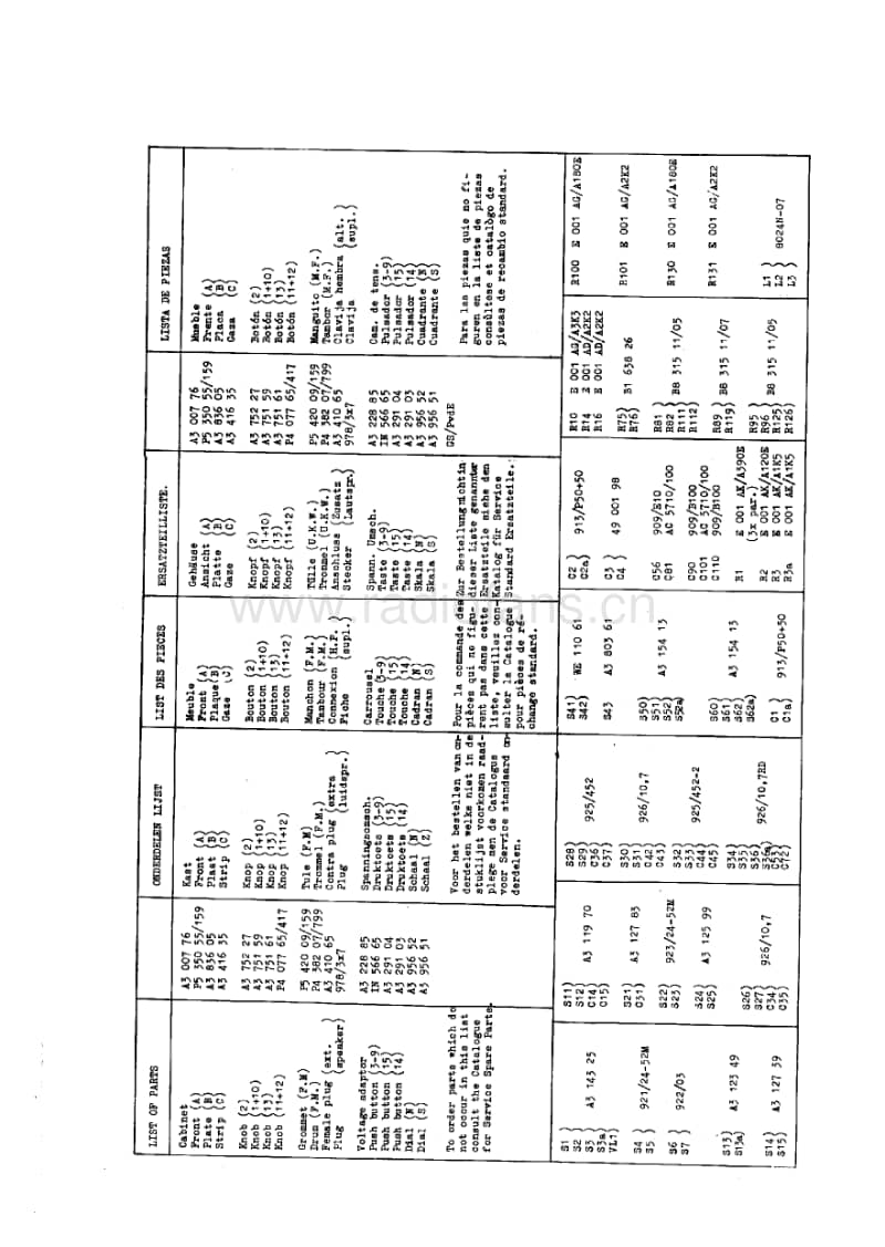 Philips-B-7-X-94-A-Service-Manual电路原理图.pdf_第2页