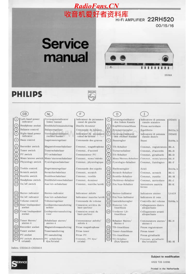 Philips-22-RH-520-Service-Manual电路原理图.pdf_第1页