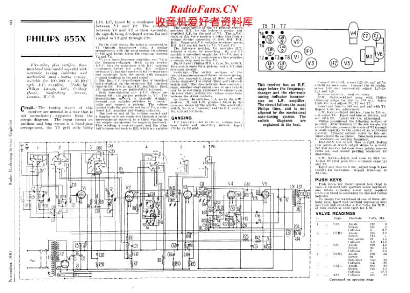 Philips-855-X-Service-Manual电路原理图.pdf_第1页