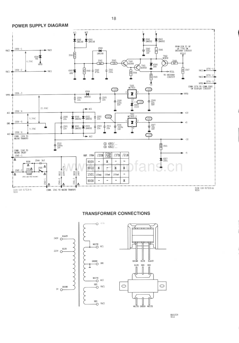 Philips-CD-692-Service-Manual电路原理图.pdf_第2页