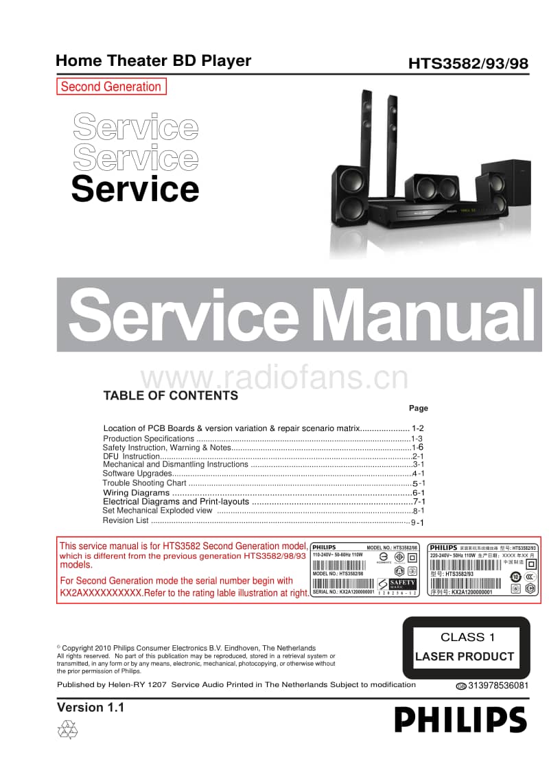 Philips-HTS-3582-Mk2-Service-Manual电路原理图.pdf_第1页