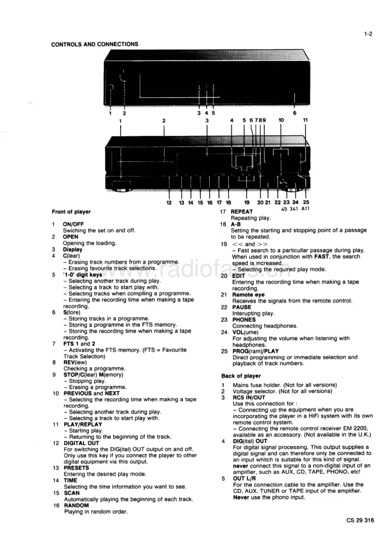 Philips-CD-824-Service-Manual电路原理图.pdf_第3页