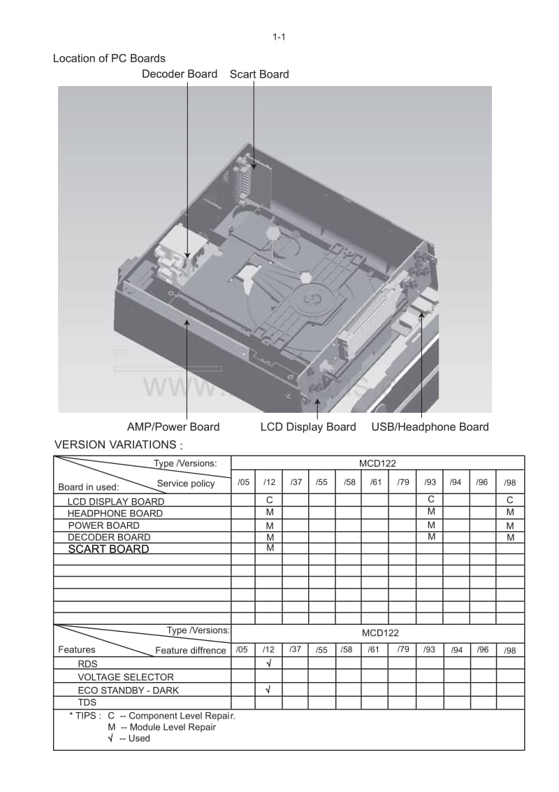 Philips-MCD-122-Service-Manual电路原理图.pdf_第2页