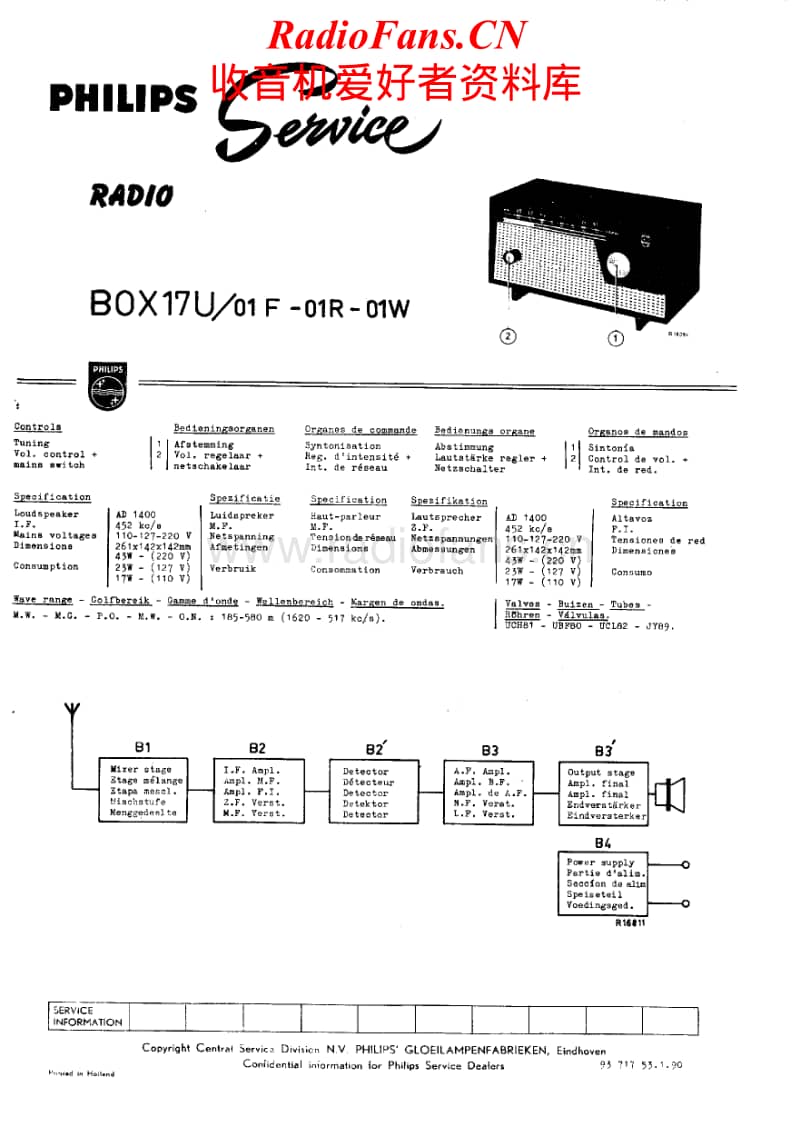 Philips-B0X-17-U-Service-Manual电路原理图.pdf_第1页