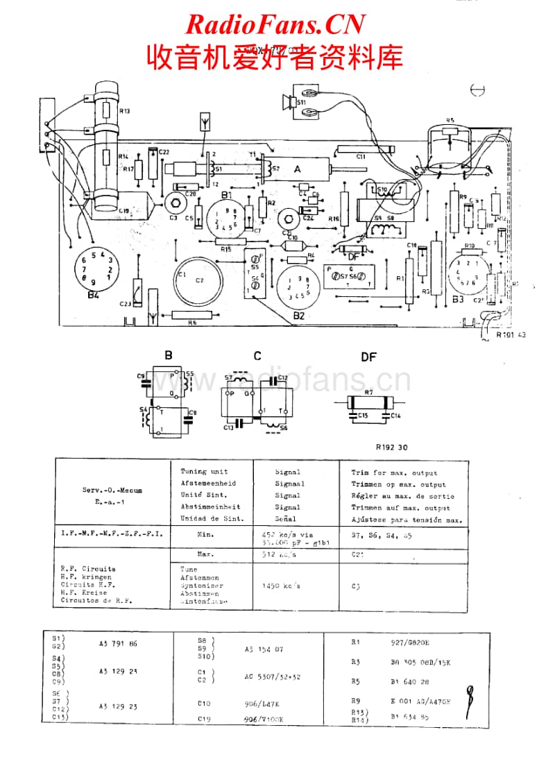 Philips-B0X-17-U-Service-Manual电路原理图.pdf_第2页