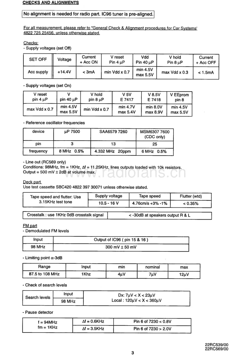 Philips-22-RC-569-Service-Manual电路原理图.pdf_第3页