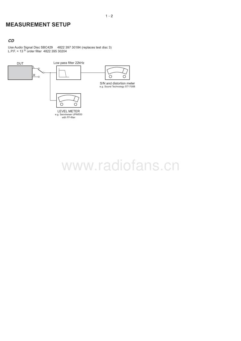 Philips-MCD-159-Service-Manual电路原理图.pdf_第3页