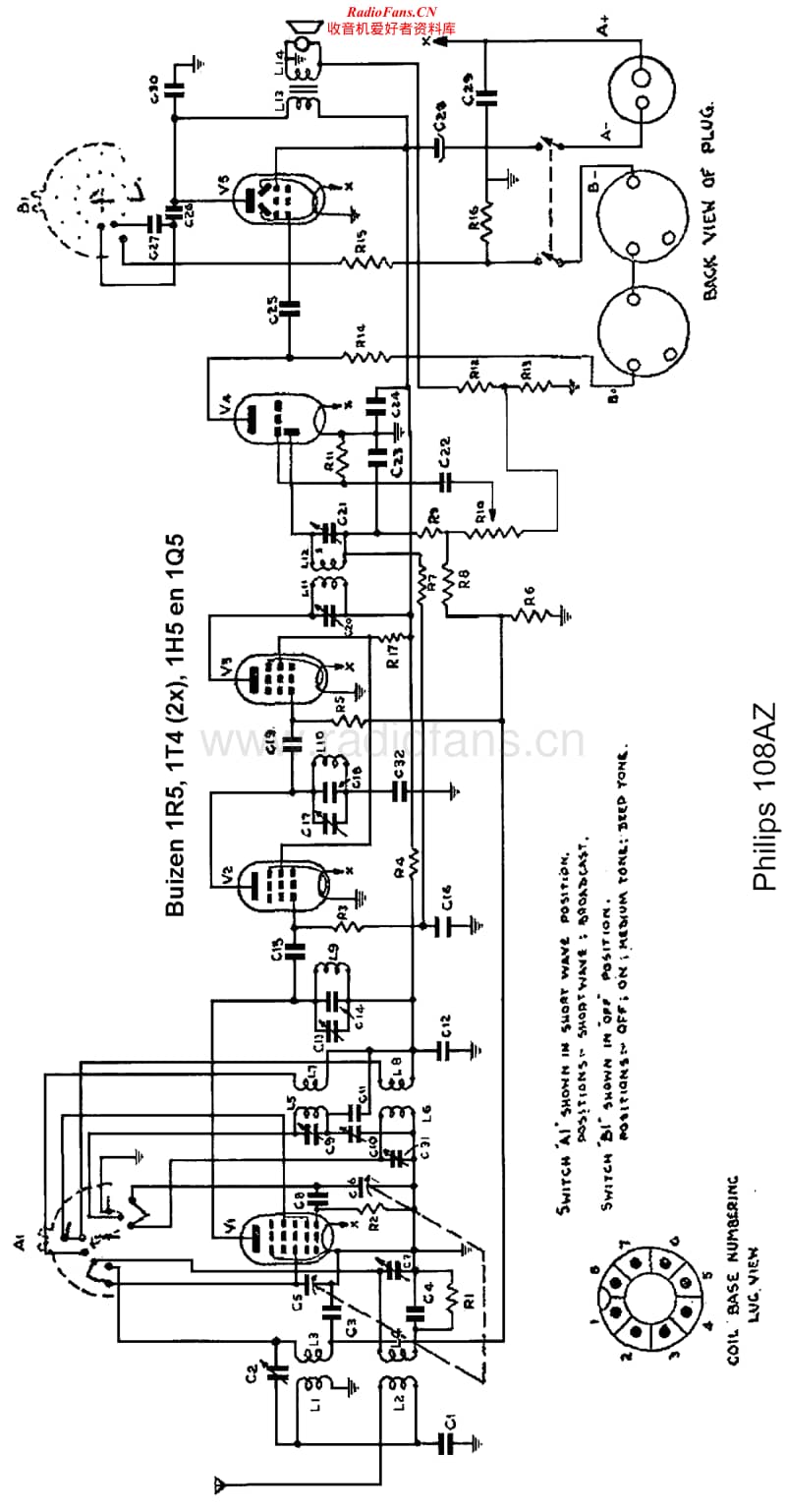 Philips-108-AZ-Schematic电路原理图.pdf_第1页