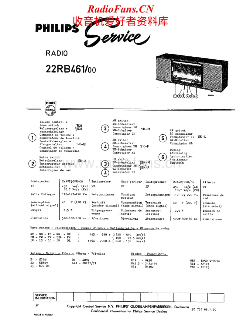 Philips-22-RB-461-Service-Manual电路原理图.pdf_第1页