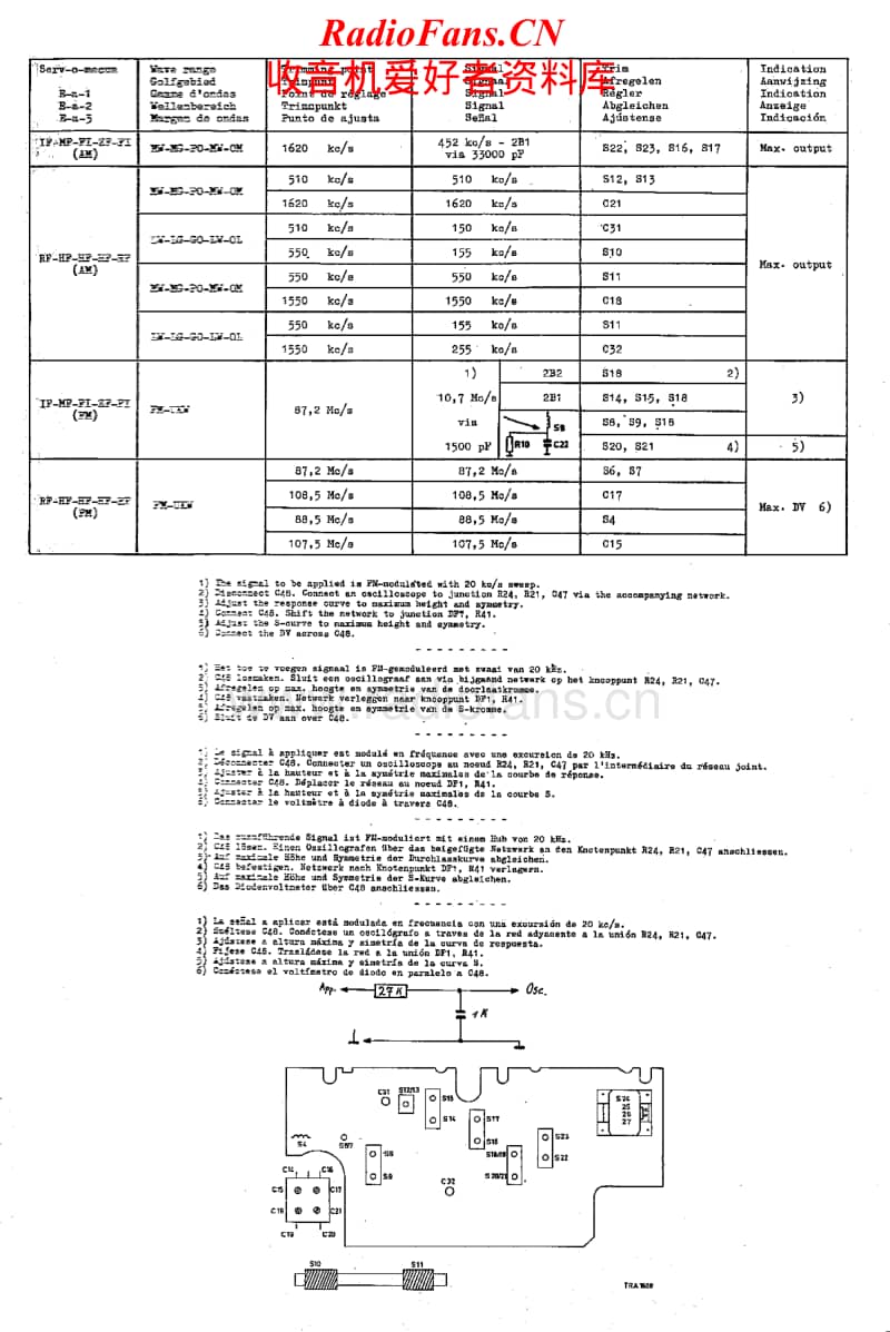 Philips-22-RB-461-Service-Manual电路原理图.pdf_第2页