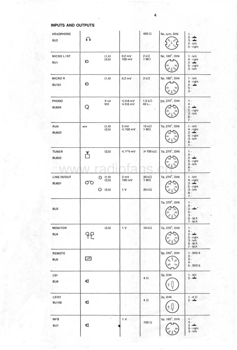 Philips-N-4422-Service-Manual-2电路原理图.pdf_第3页