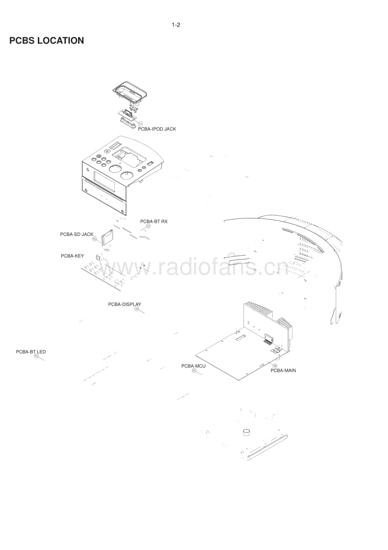 Philips-BTM-630-Service-Manual电路原理图.pdf_第2页