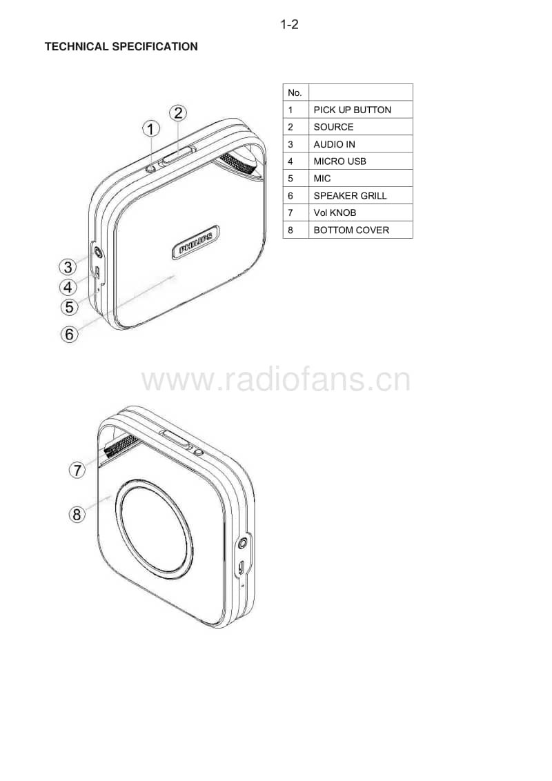 Philips-BT-2500-BW-00-Service-Manual电路原理图.pdf_第3页