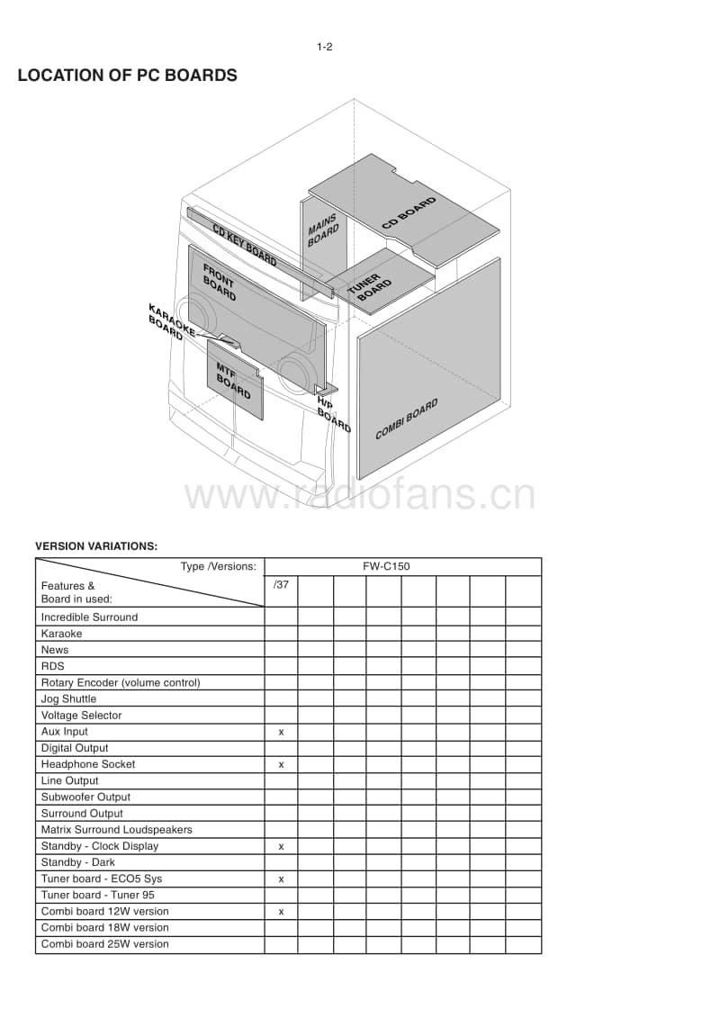 Philips-FWC-150-Service-Manual电路原理图.pdf_第2页