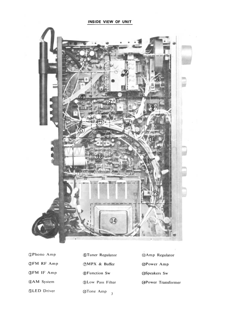 Nad-7020-Service-Manual电路原理图.pdf_第3页