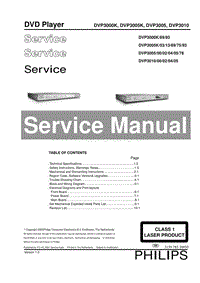 Philips-DVP-3005-K-Service-Manual电路原理图.pdf