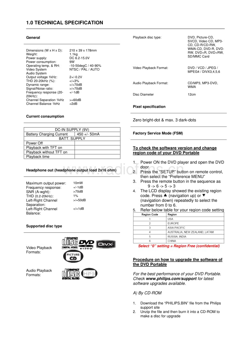 Philips-DCP-750-Service-Manual电路原理图.pdf_第2页