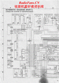Nad-AV-716-Schematic电路原理图.pdf