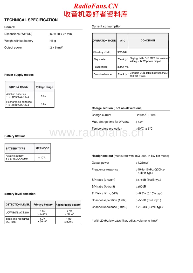 Philips-ACT-200-Service-Manual电路原理图.pdf_第2页