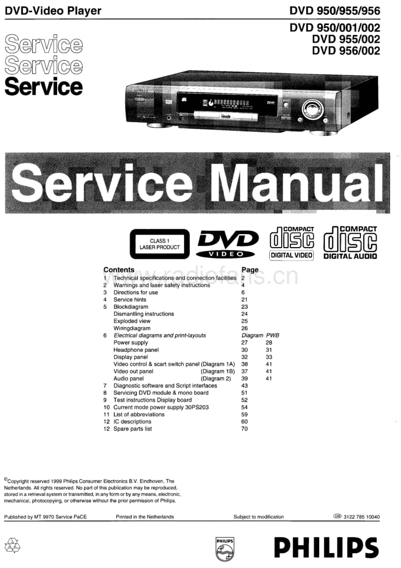 Philips-DVD-950-Service-Manual-2电路原理图.pdf_第1页