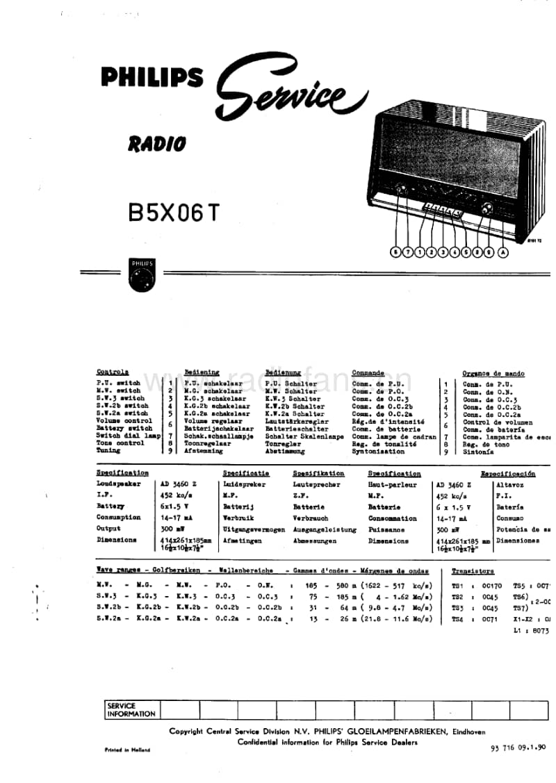 Philips-B-5-X-06-T-Service-Manual电路原理图.pdf_第1页