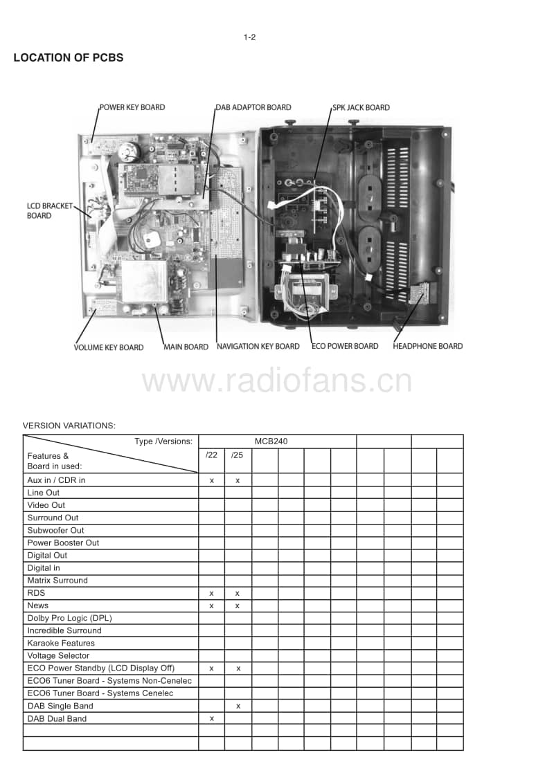 Philips-MCB-240-Service-Manual电路原理图.pdf_第2页