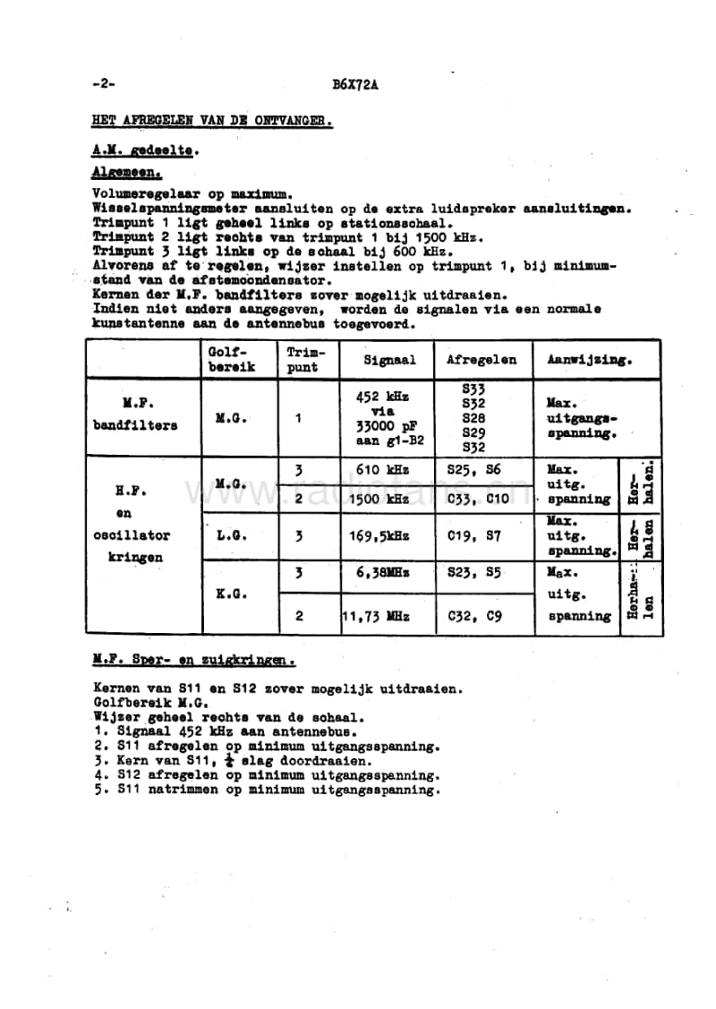 Philips-B-6-X-72-A-Service-Manual电路原理图.pdf_第2页