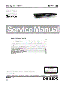 Philips-BDP-5510-Service-Manual电路原理图.pdf