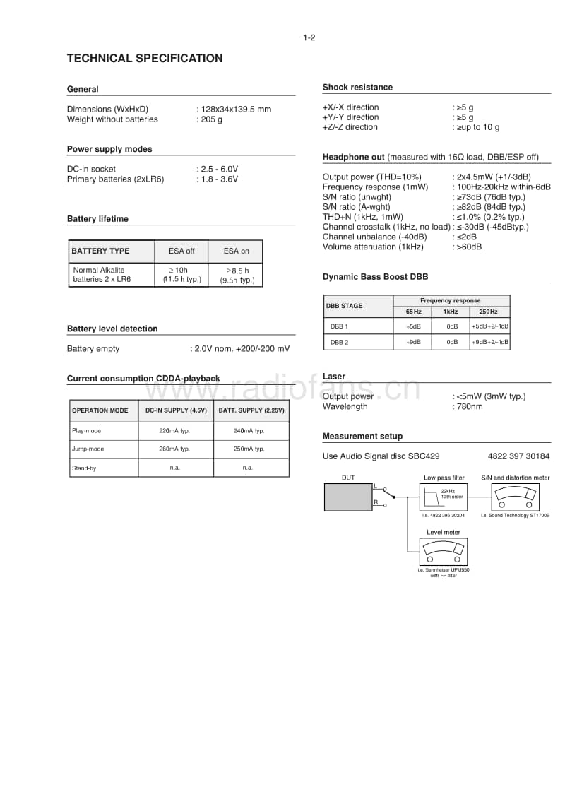 Philips-EXP-220-Service-Manual电路原理图.pdf_第3页