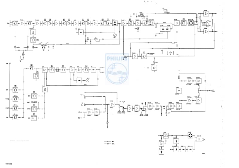 Philips-22-RH-802-Service-Manual电路原理图.pdf_第3页