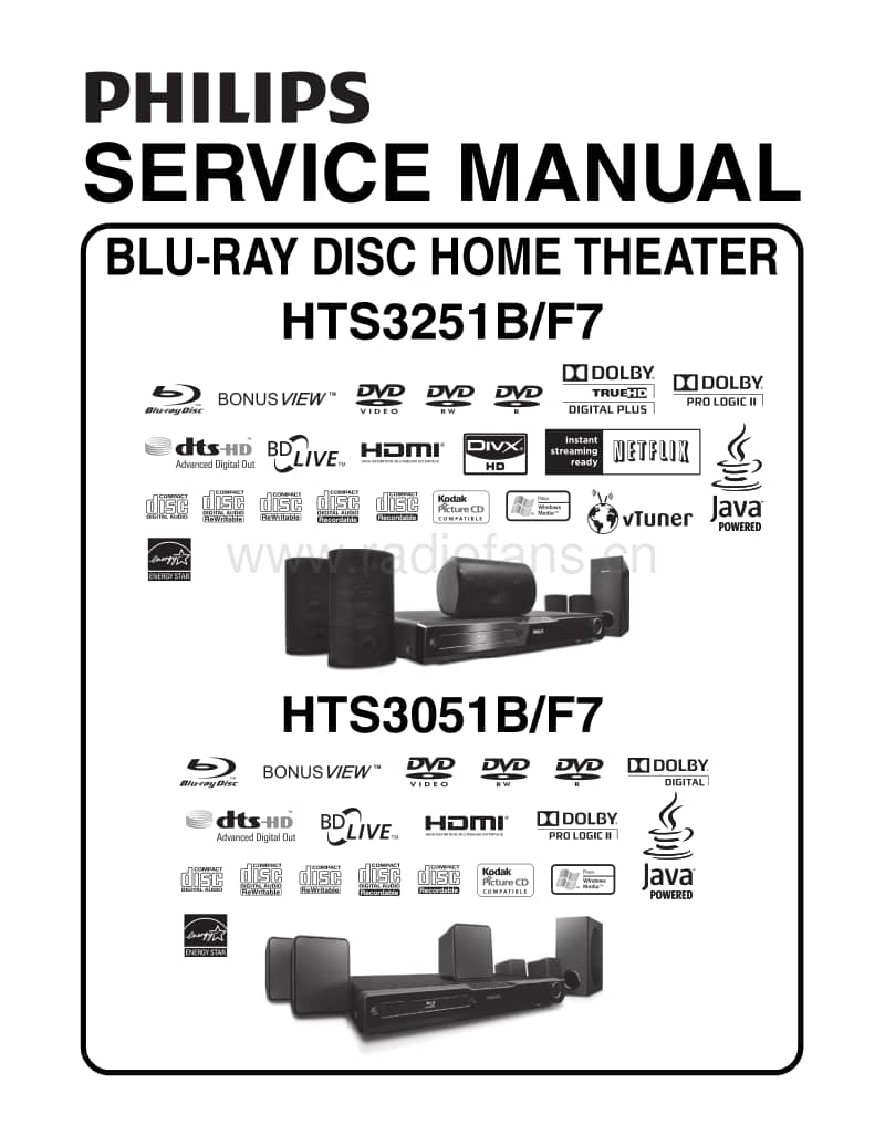 Philips-HTS-3251-Service-Manual电路原理图.pdf_第1页