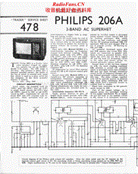 Philips-206-A-Service-Manual电路原理图.pdf