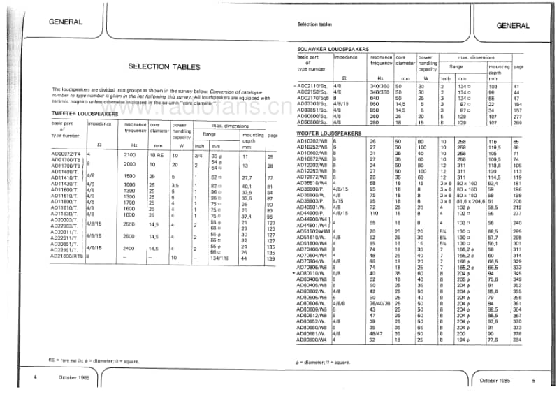 Philips-Drivers_manual-Service-Manual电路原理图.pdf_第3页