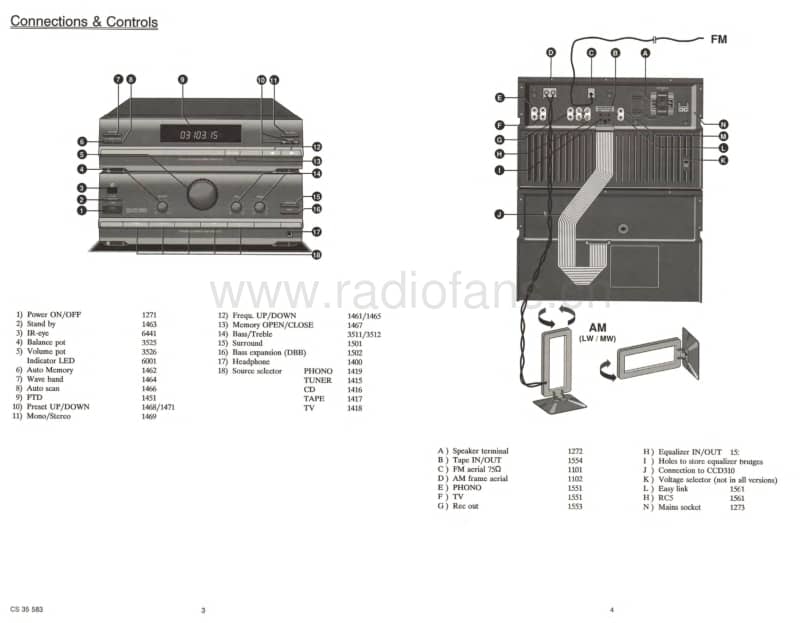 Philips-FR-310-Service-Manual电路原理图.pdf_第2页