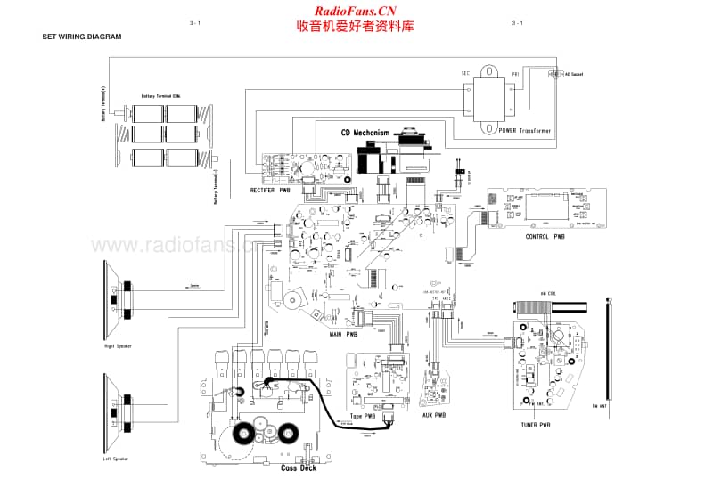 Philips-AZ-1047-Service-Manual电路原理图.pdf_第2页