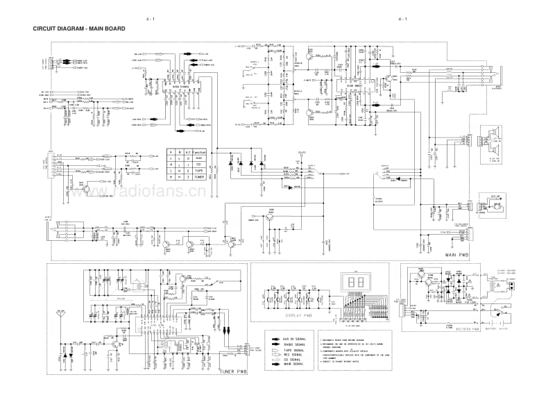 Philips-AZ-1047-Service-Manual电路原理图.pdf_第3页