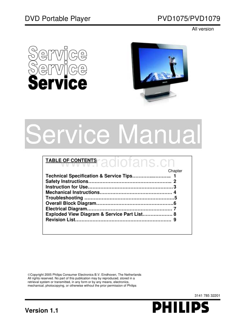 Philips-PVD-1075-Service-Manual电路原理图.pdf_第1页