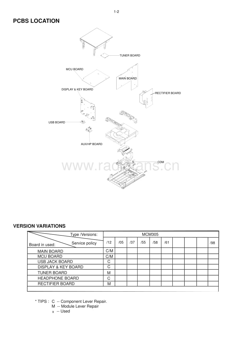 Philips-MCM-305-Service-Manual电路原理图.pdf_第2页