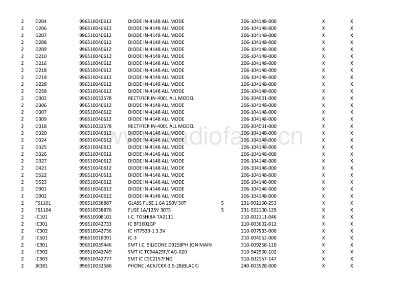 Philips-AZ-1066-Service-Manual-2电路原理图.pdf_第3页