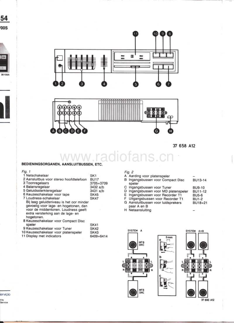 Philips-FA-154-Service-Manual电路原理图.pdf_第2页