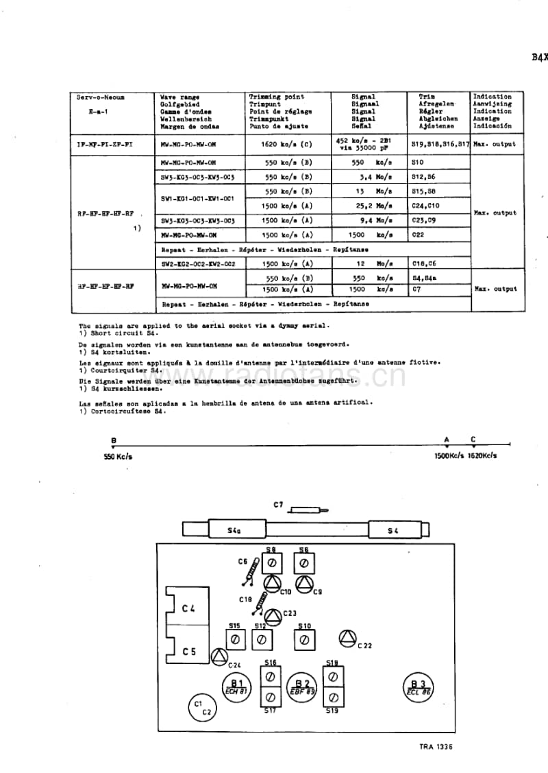 Philips-B-4-X-45-A-Service-Manual电路原理图.pdf_第3页