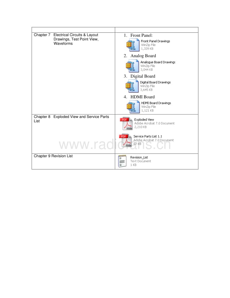 Philips-DVDR-3595-H-Service-Manual电路原理图.pdf_第2页