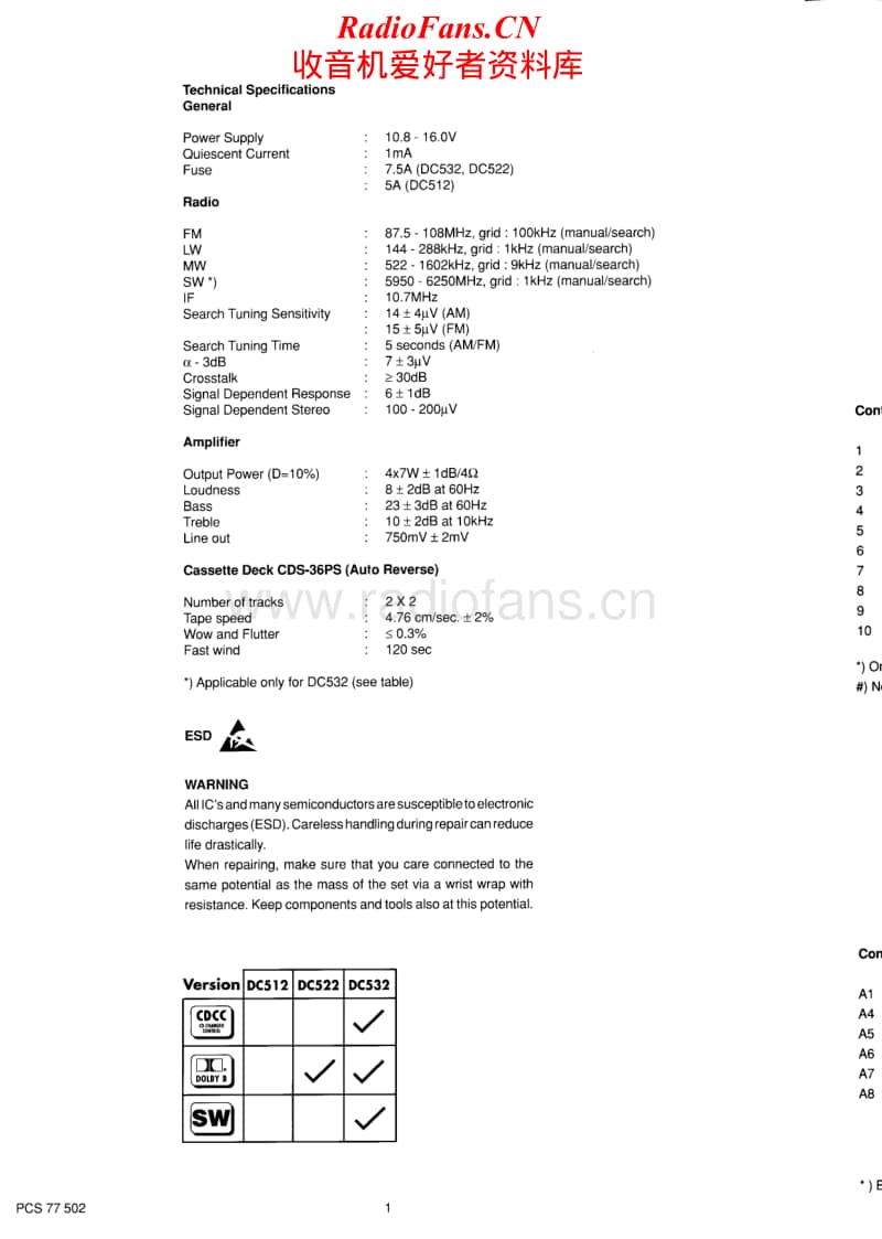 Philips-90-DC-522-Service-Manual电路原理图.pdf_第2页