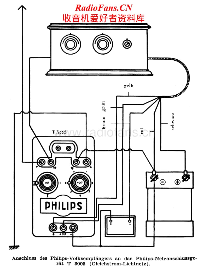 Philips-2499-Service-Manual电路原理图.pdf_第1页