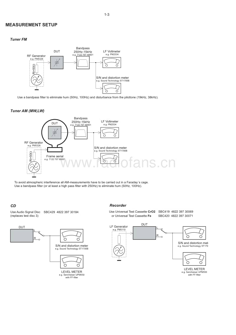 Philips-AZ-1048-Service-Manual电路原理图.pdf_第3页