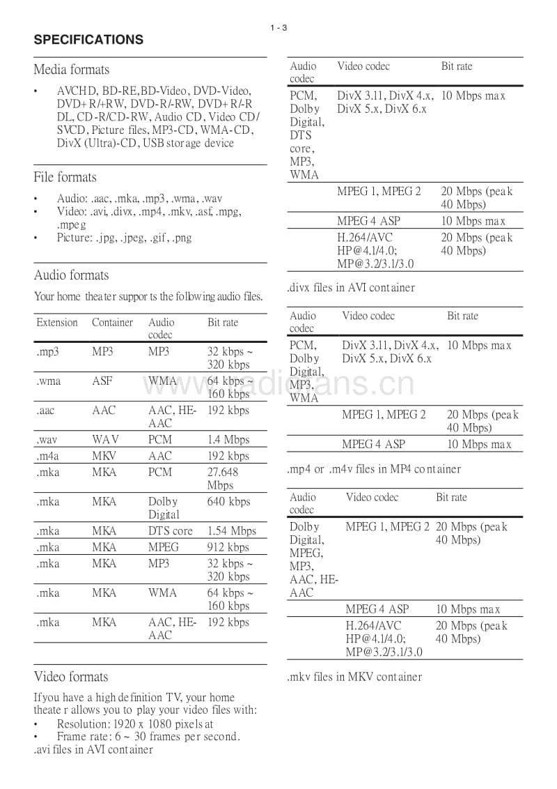 Philips-HTS-5131-Service-Manual电路原理图.pdf_第3页