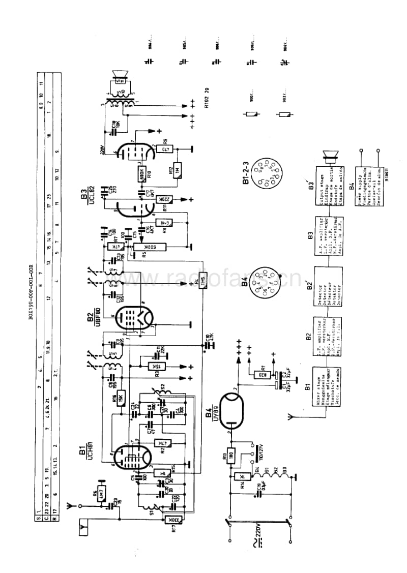 Philips-BOX-19-U-Service-Manual电路原理图.pdf_第3页