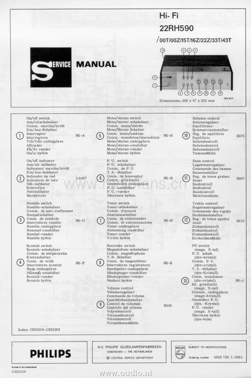 Philips-RH-590-Service-Manual电路原理图.pdf_第1页