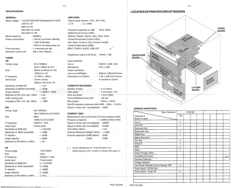 Philips-FWC-90-Service-Manual电路原理图.pdf_第2页